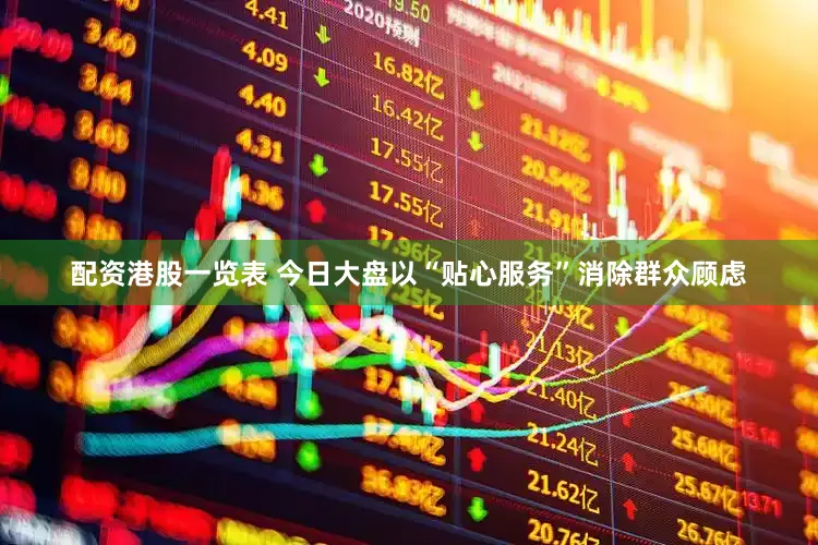 配资港股一览表 今日大盘以“贴心服务”消除群众顾虑